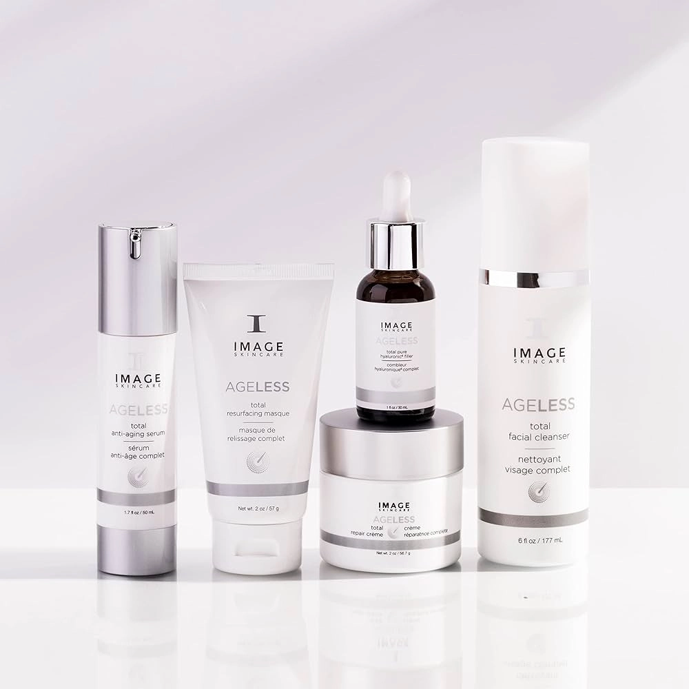 Image skinxare products